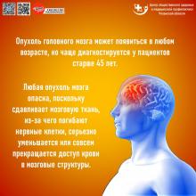15-21 июля Неделя сохранения здоровья головного мозга