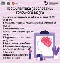15-21 июля Неделя сохранения здоровья головного мозга